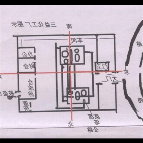 工廠財位|【廠房辦公樓風水】廠房風水學禁忌與佈局 